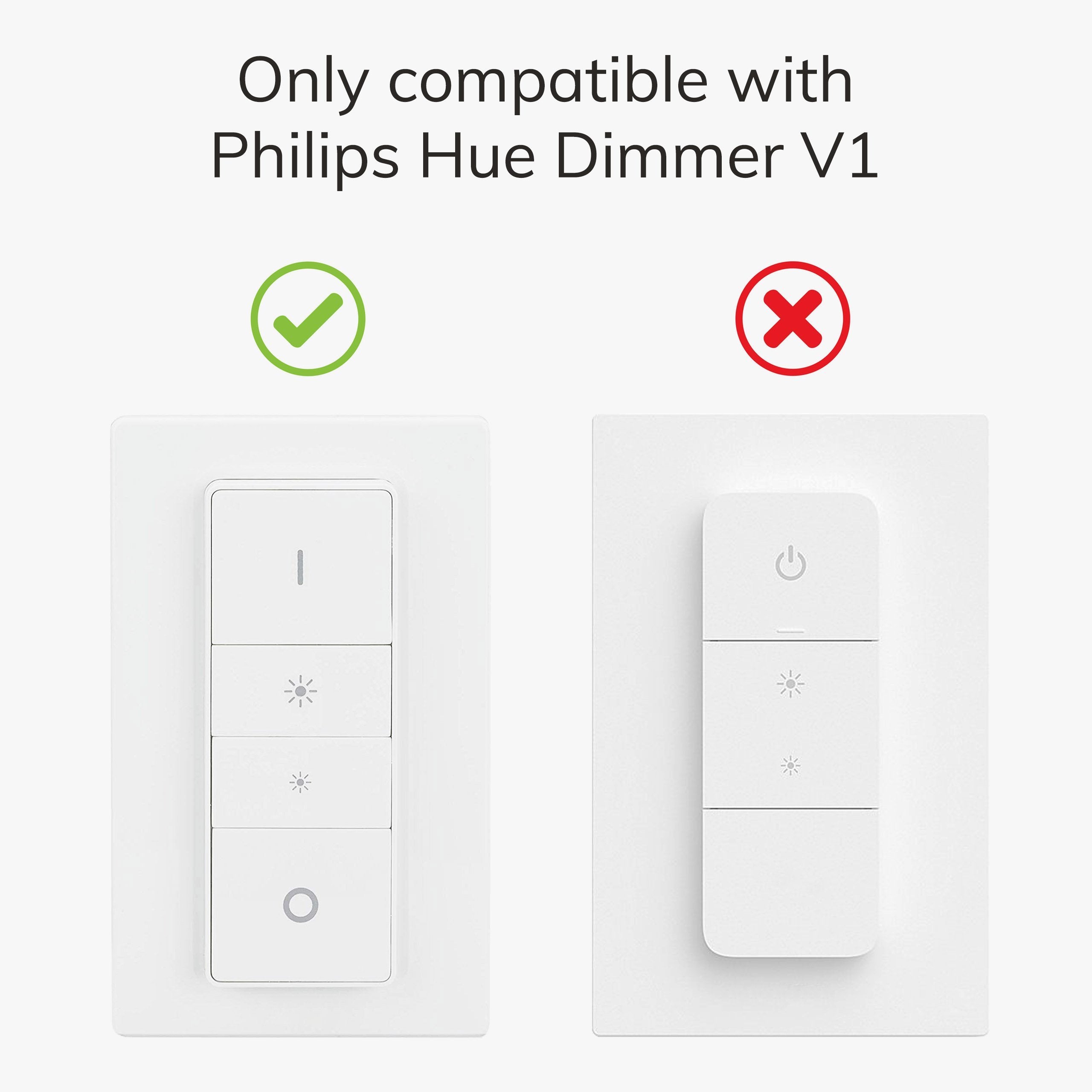 IYOKIยฎ Classic Switch Cover for Philips Hue Dimmer V1, 1-Gang