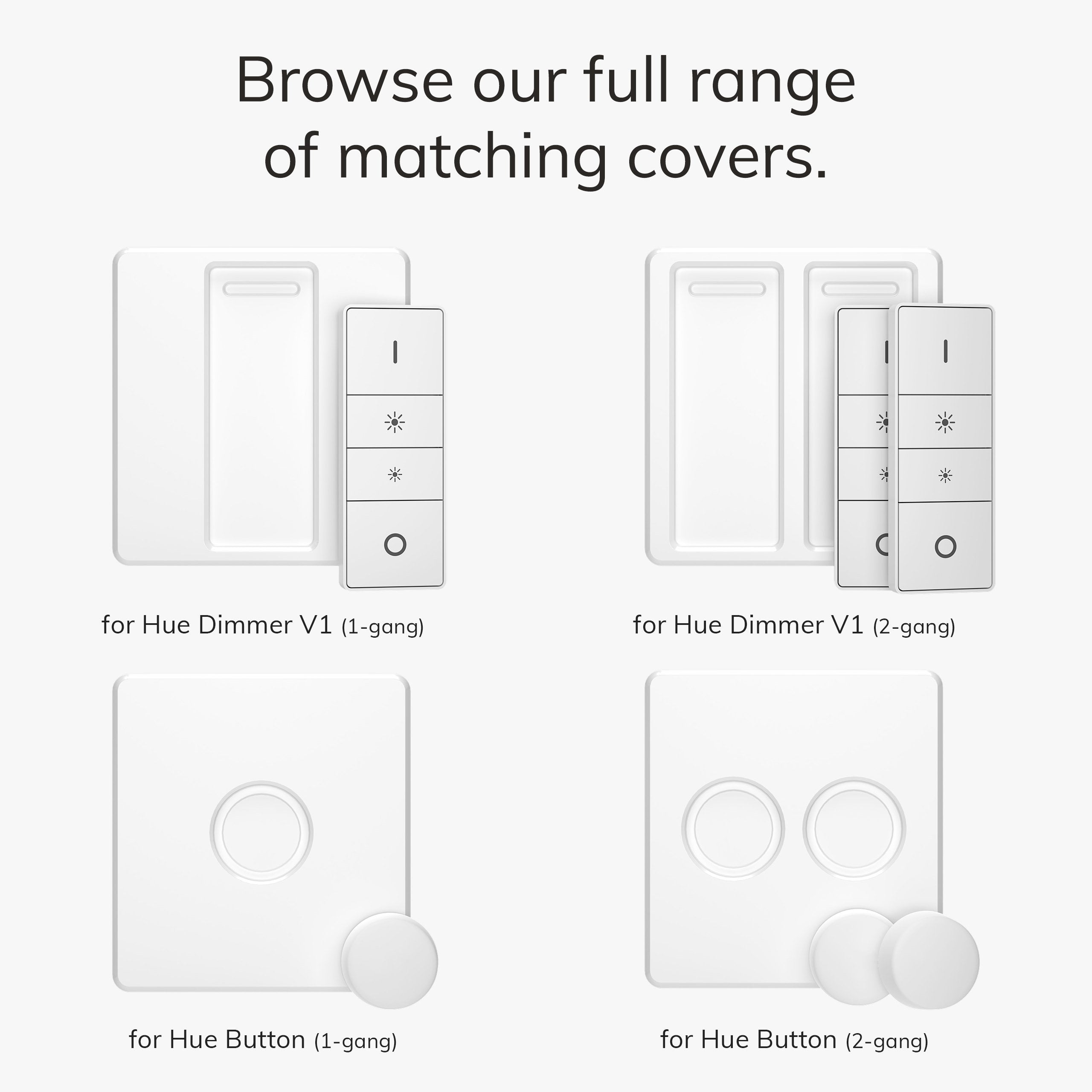 IYOKIยฎ Classic Switch Cover for Philips Hue Dimmer V1, 1-Gang
