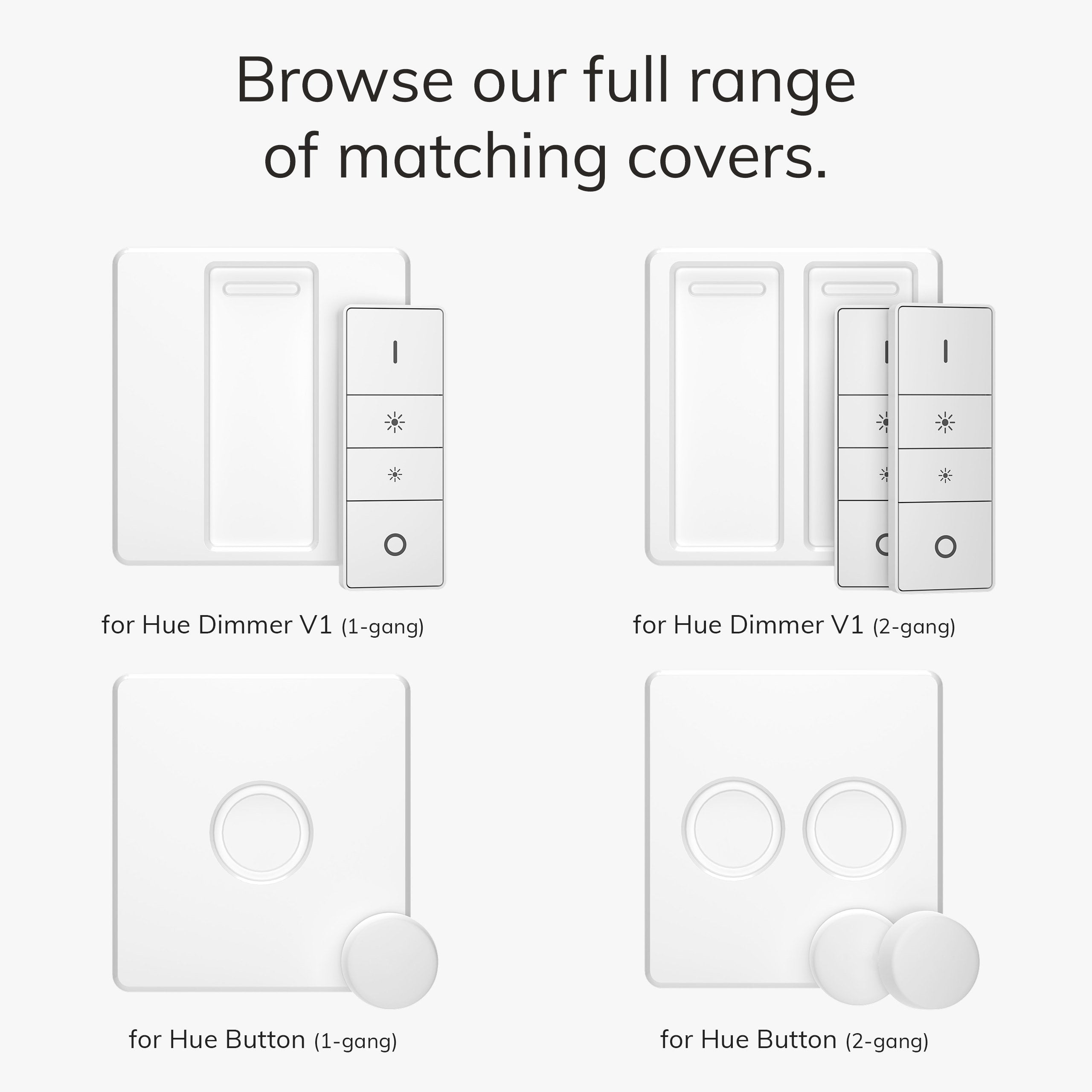 IYOKIยฎ Classic Switch Cover for Philips Hue Dimmer V1, 2-Gang