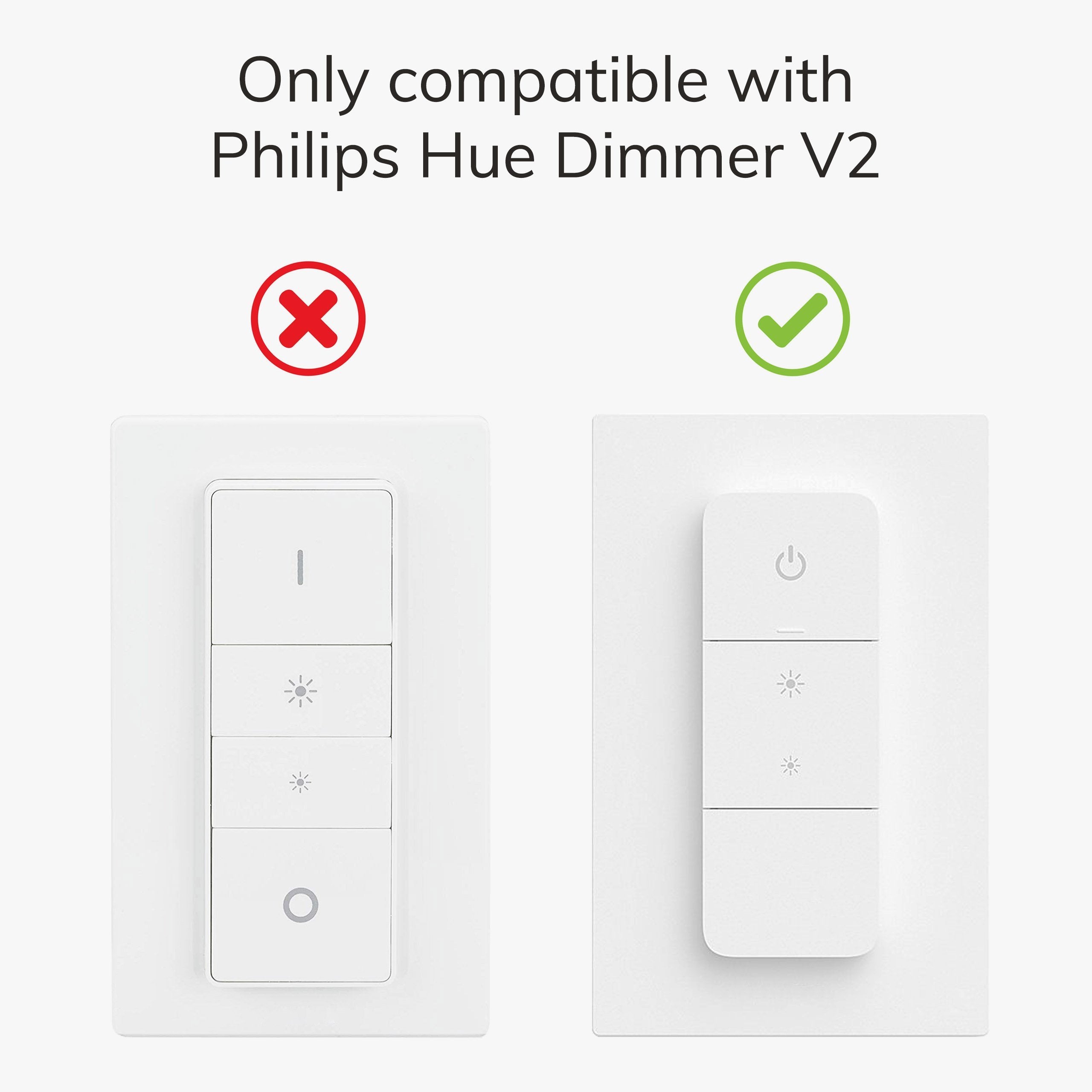 IYOKIยฎ Classic Switch Cover for Philips Hue Dimmer V2, 2-Gang