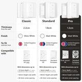 IYOKIยฎ Pro Switch Cover for Philips Hue Dimmer V2, 1-Gang