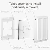 IYOKIยฎ Pro Switch Cover for Philips Hue Dimmer V2, 2-Gang