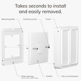 IYOKI® Standard Switch Cover for Philips Hue Dimmer V2, 2-Gang