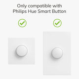 IYOKI® Standard Switch Cover for Philips Hue Button, 2-Gang