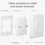 IYOKI® Studio Standard Switch Cover for Philips Hue Tap Dial, 1-Gang