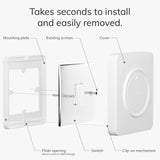 IYOKI® Studio Pro Switch Cover for Philips Hue Tap Dial, 1-Gang