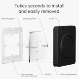 IYOKI® Studio Pro Switch Cover for Philips Hue Tap Dial, Black, 1-Gang