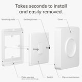 IYOKI® Studio 3D Printed Standard Switch Cover for Philips Hue Button V3, 1-Gang