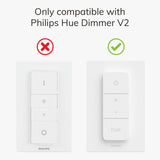IYOKI® Classic Switch Cover for Philips Hue Dimmer V2, 1-Gang - IYOKI